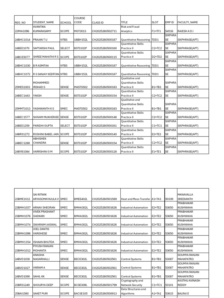 WS 2025-26 ReCAT 1 Approved List | PDF | Computing | Computer Engineering