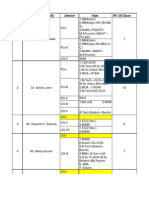 Allocation Odd Sem 12-13