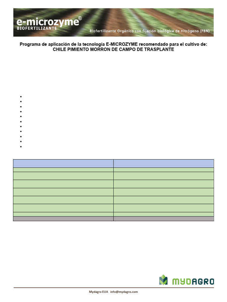 E-microzyme en Chile Pimiento Morron de Trasplante Agosto 2023 | PDF ...