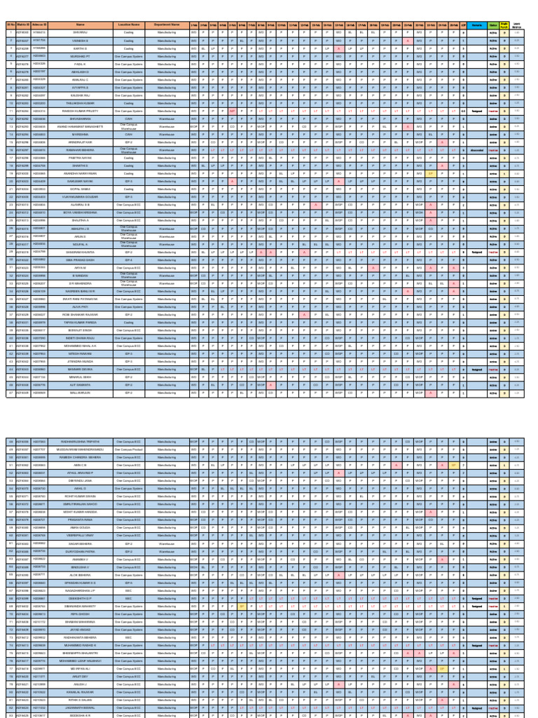 Final LOP List of FEB-2026. | PDF
