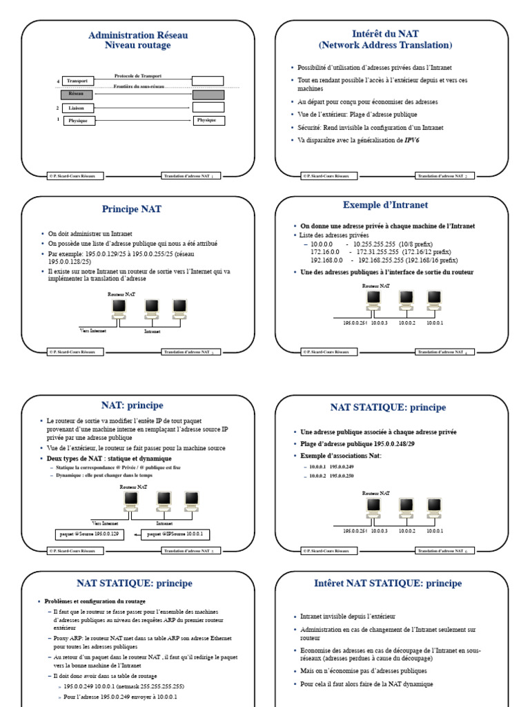 Cours NAT | PDF | Informatique | Standards Internet