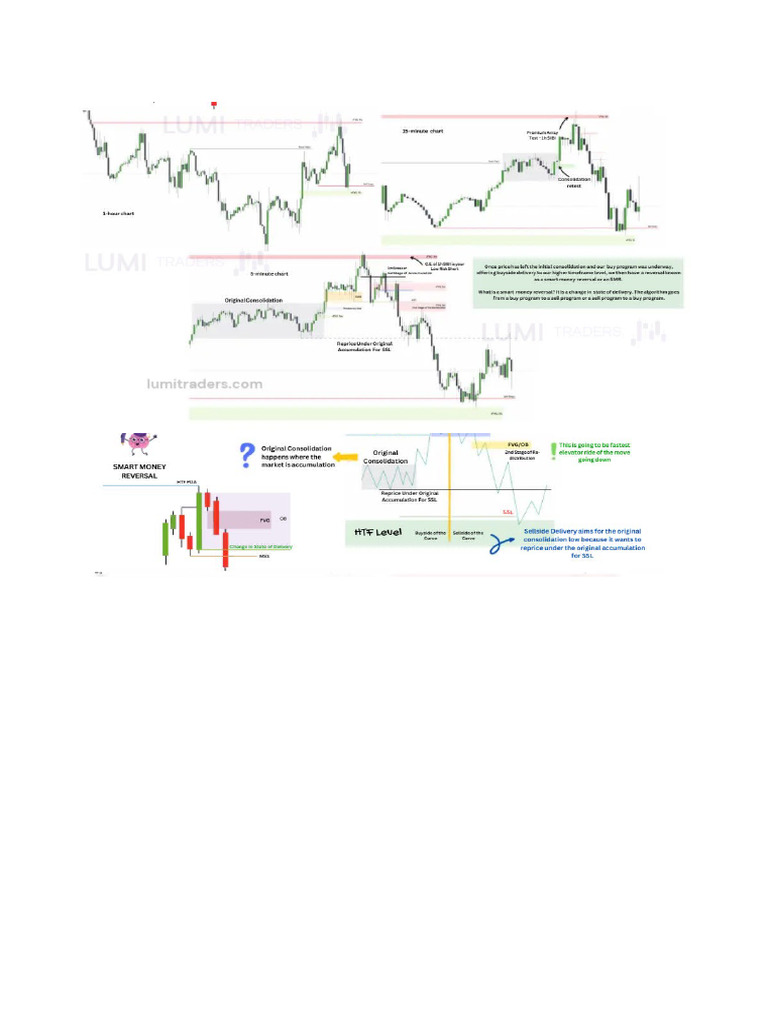 Ict MM | PDF
