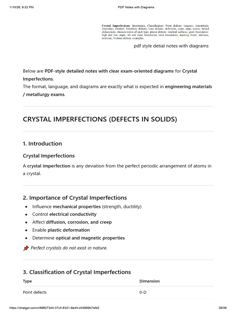 PDF Notes With Diagrams Crystal Imperfection | PDF | Dislocation ...
