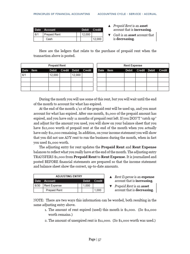 Principles of Financial Accounting22 | PDF | Debits And Credits ...