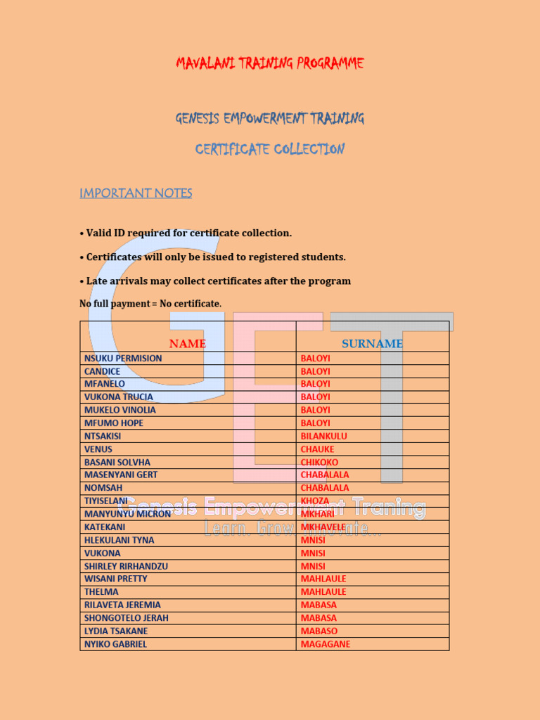MAVALANI | PDF