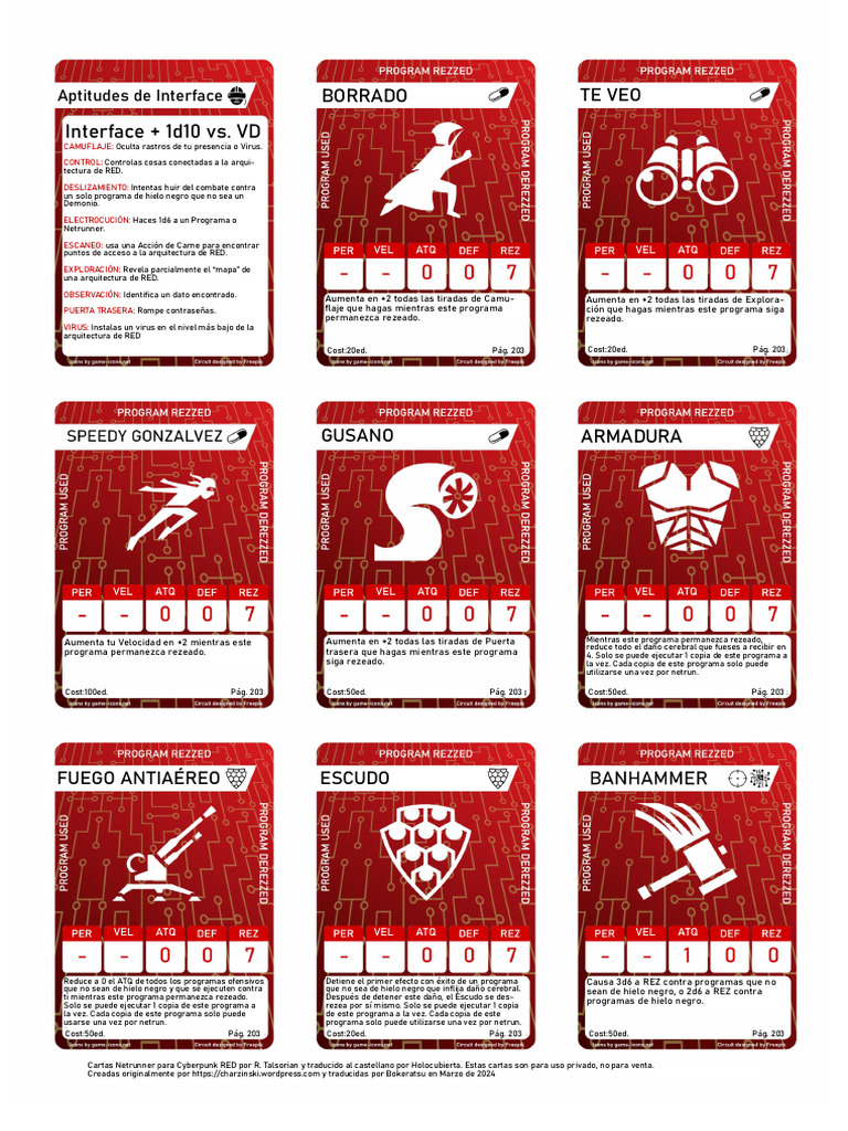 Cyberpunk Red - Cartas Netrunner | PDF