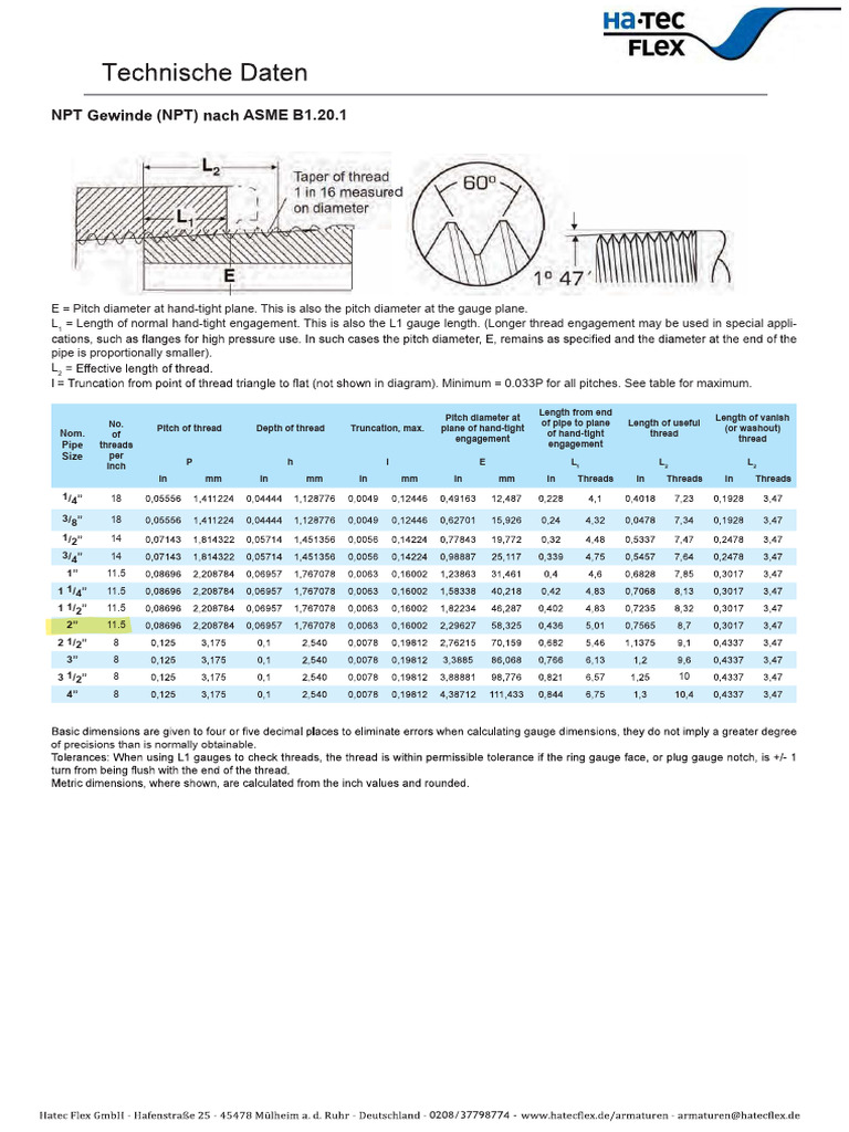 NPT Gewinde NPT Nach Asme b1.20.1 | PDF