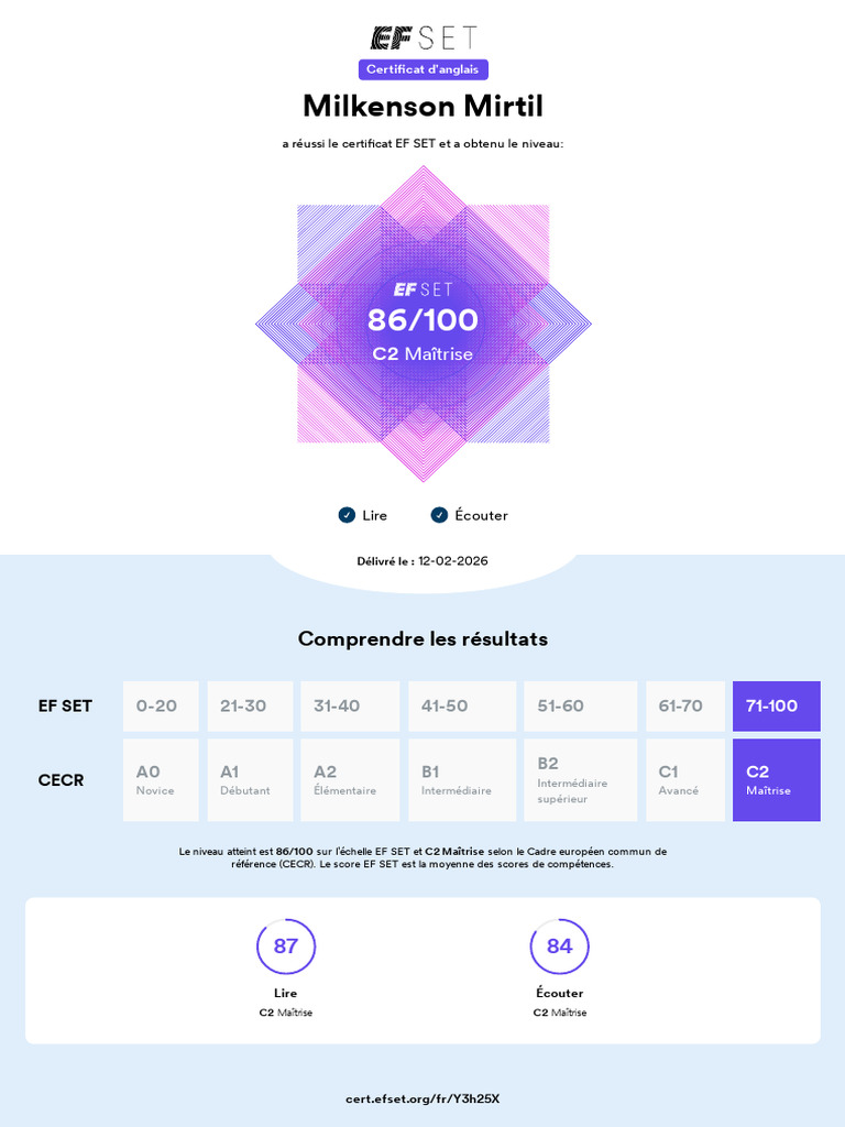 EF SET Certificate F | PDF