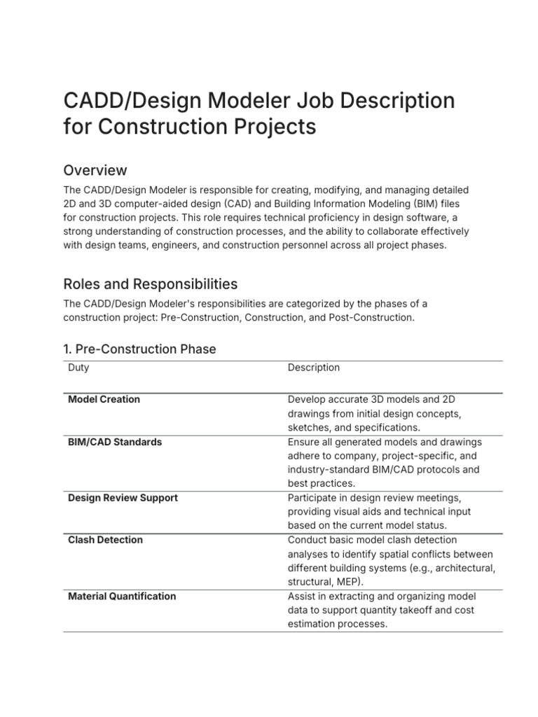 Job Description - CADD - Design Modeler | PDF | Building Information ...