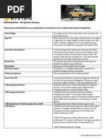 EAD Category Codes and Definitions | PDF | Constitutional Law | Citizenship