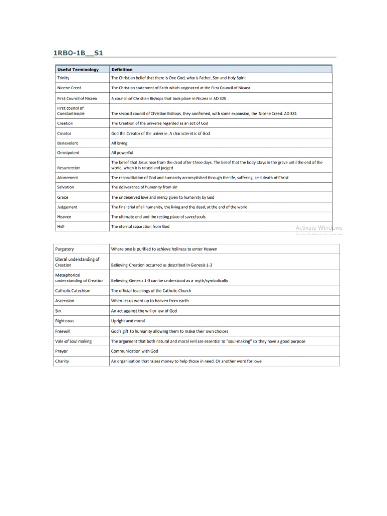 RE Key Terminology | PDF