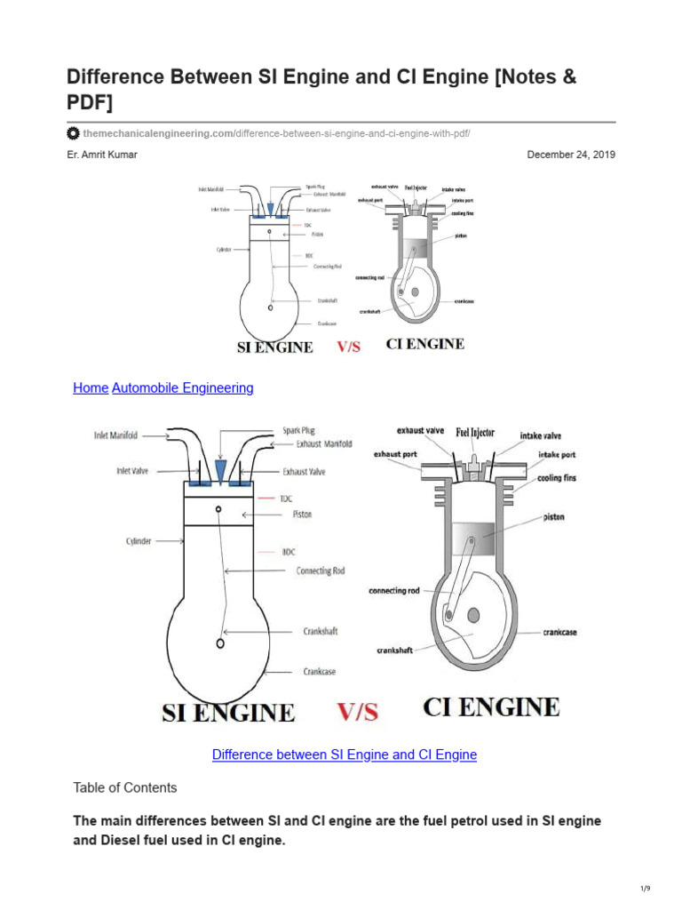 Difference Between SI Engine and CI Engine (Notes & PDF) - 2 | PDF ...