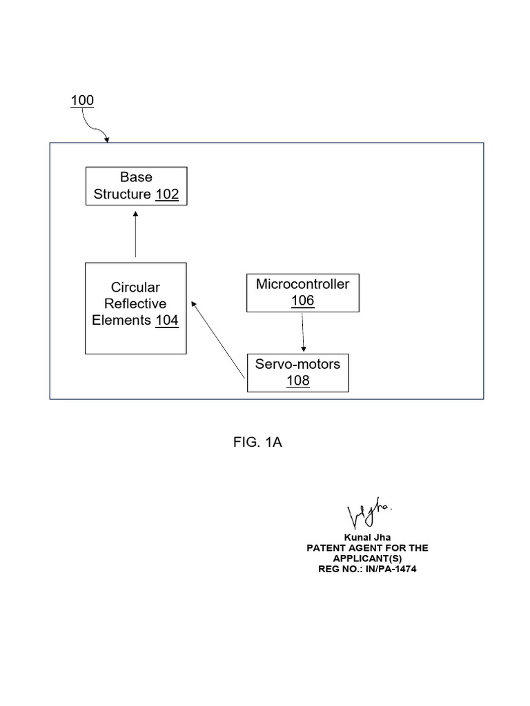 Figure of Abstract | PDF