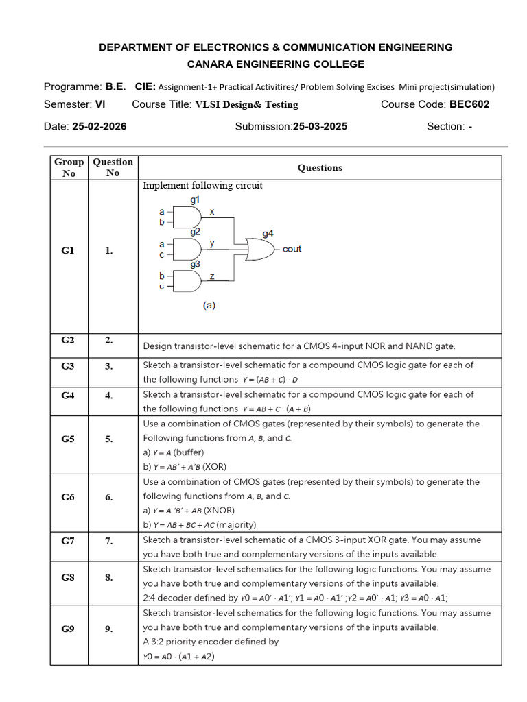 VLSI 2026 Assignment1 Practical | PDF | Logic Gate | Electronic Circuits