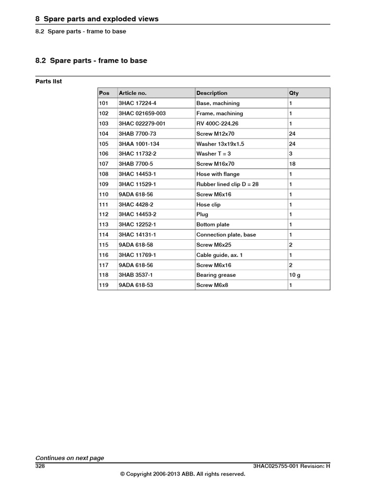 ABB IRB 660 Spare Parts List en | PDF | All Rights Reserved