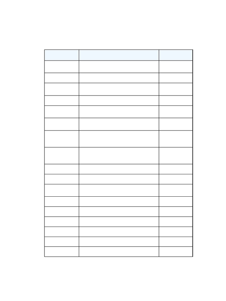 Checklist Form MD-22 | PDF | Verification And Validation | Medical Device