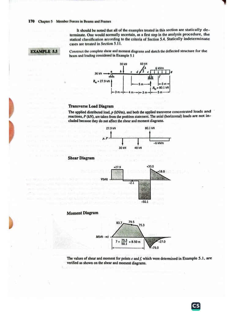 Frames | PDF