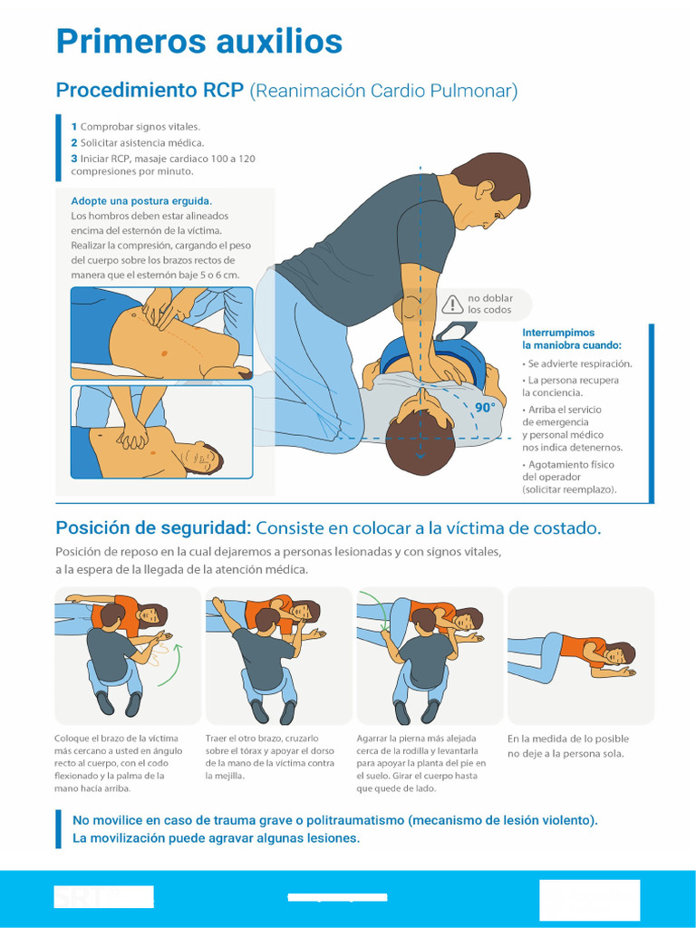 RCP | PDF
