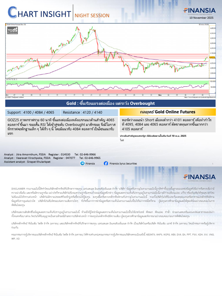 Chart Insight Night - Ok | PDF
