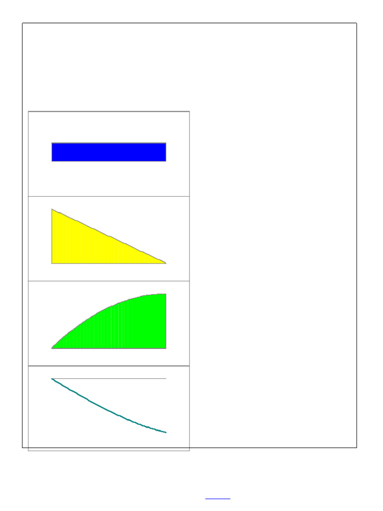 Modulo 1 | PDF