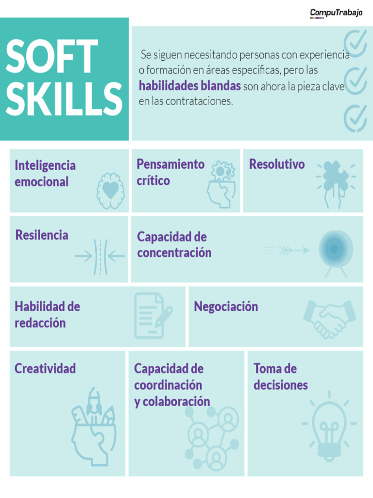 Soft Skills | PDF