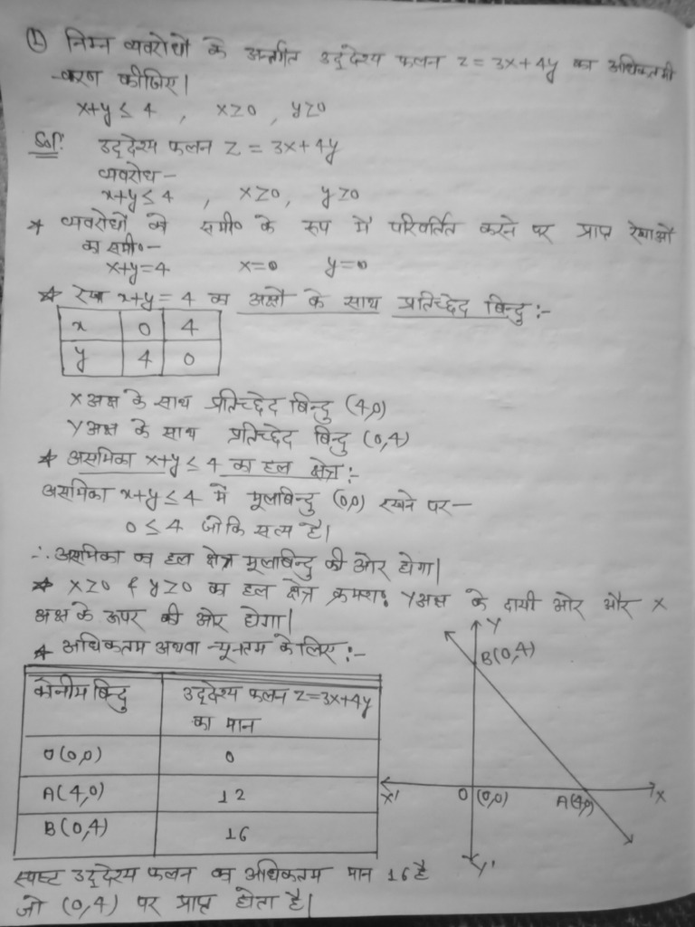 Linear Programming Problems Solution | PDF