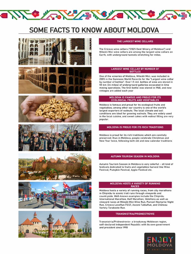 Facts About Moldova | PDF