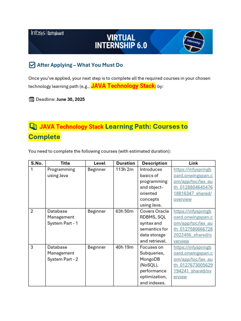 JAVA Technology Stack | PDF | No Sql | Databases