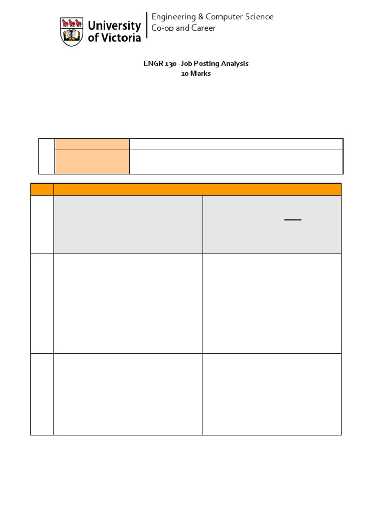 Assignment Form Job Posting Analysis. | PDF | Cognitive Science | Cognition
