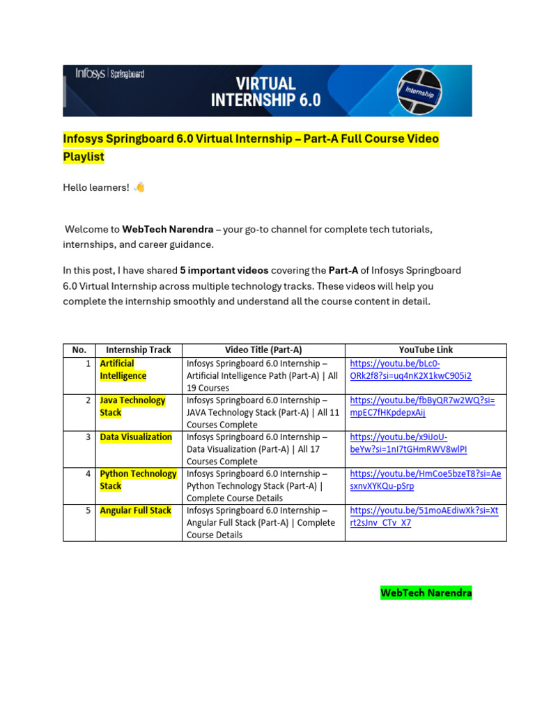 5 Important Videos Covering the Part-A of Infosys Springboard | PDF