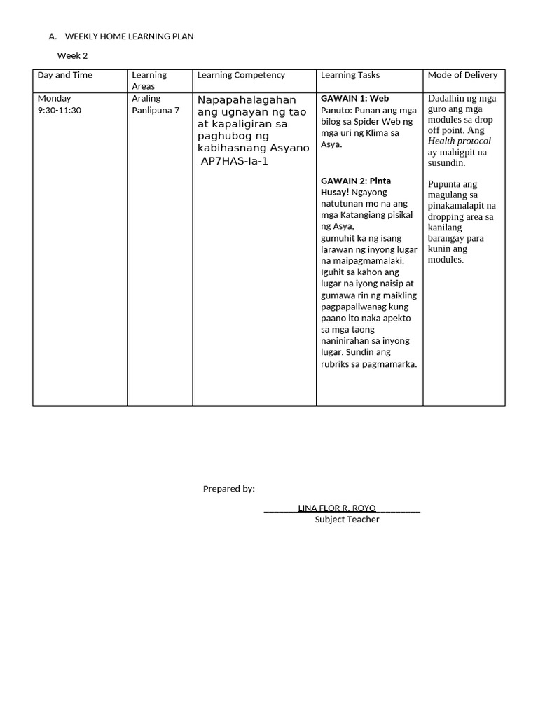 Individual Monitoring Plan | PDF