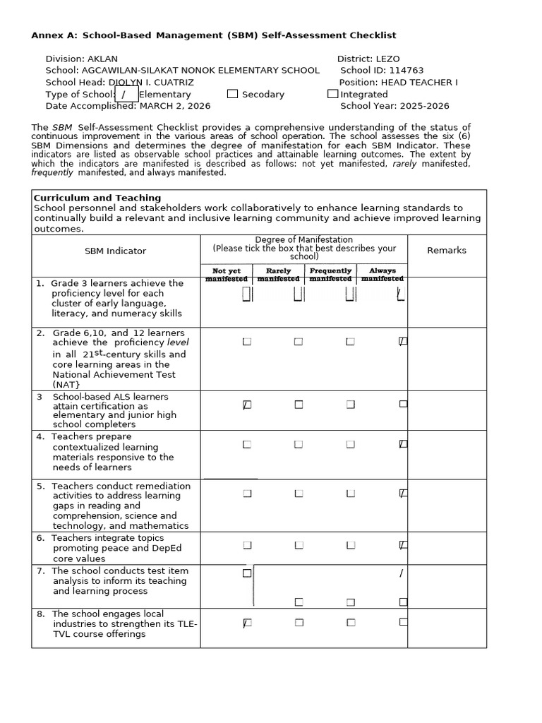 SBMAnnex A SBM Self Assessment Checklist 1 FINAL | PDF | Learning | Schools