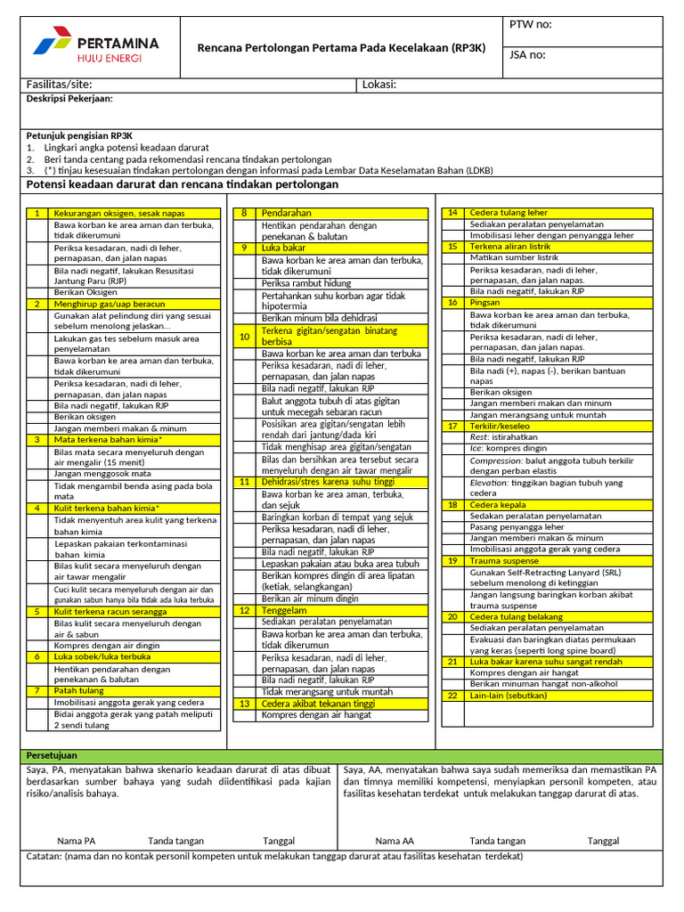 Rencana Pertolongan Pertama Pada Kecelakaan (RP3K) Rev - New1 | PDF