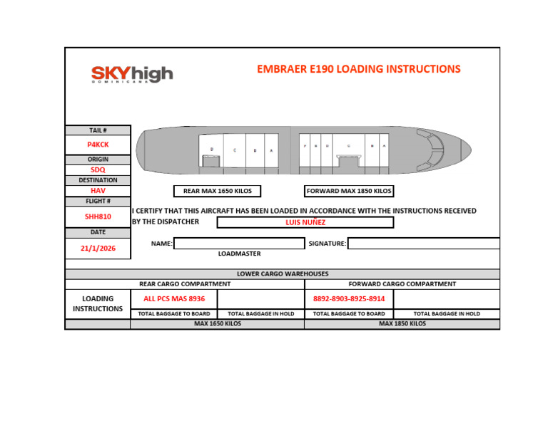Loading Instruction SDQ Hav 1 | PDF