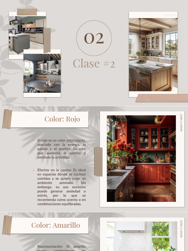 Aprende A Diseñar Una Cocina - Clase2 | PDF