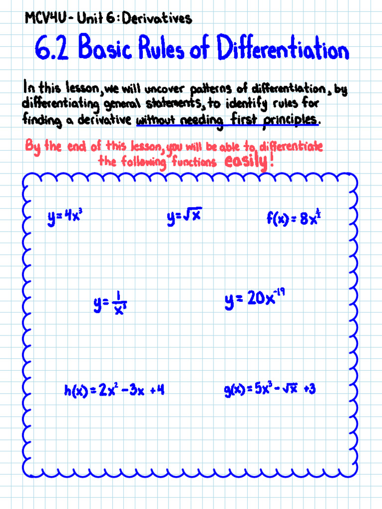 Basic Differentiation Rules | PDF