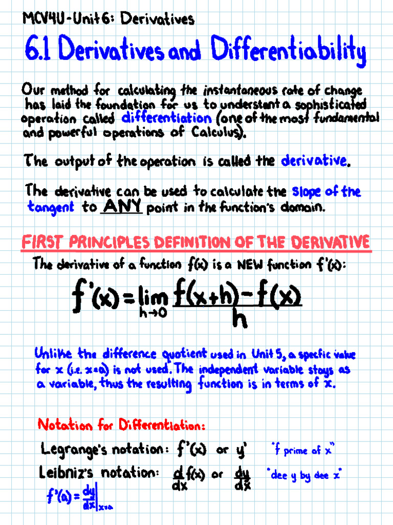 The Definition of A Derivative and Differentiability | PDF