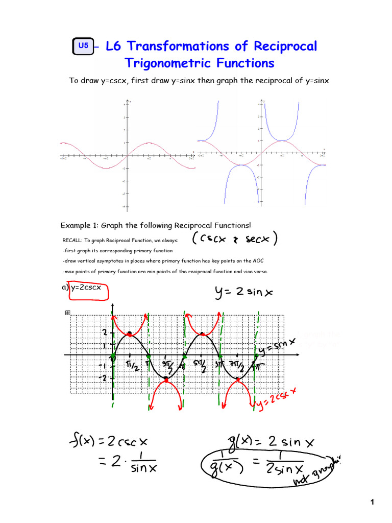 Sketching Reciprocal Trig Functions | PDF