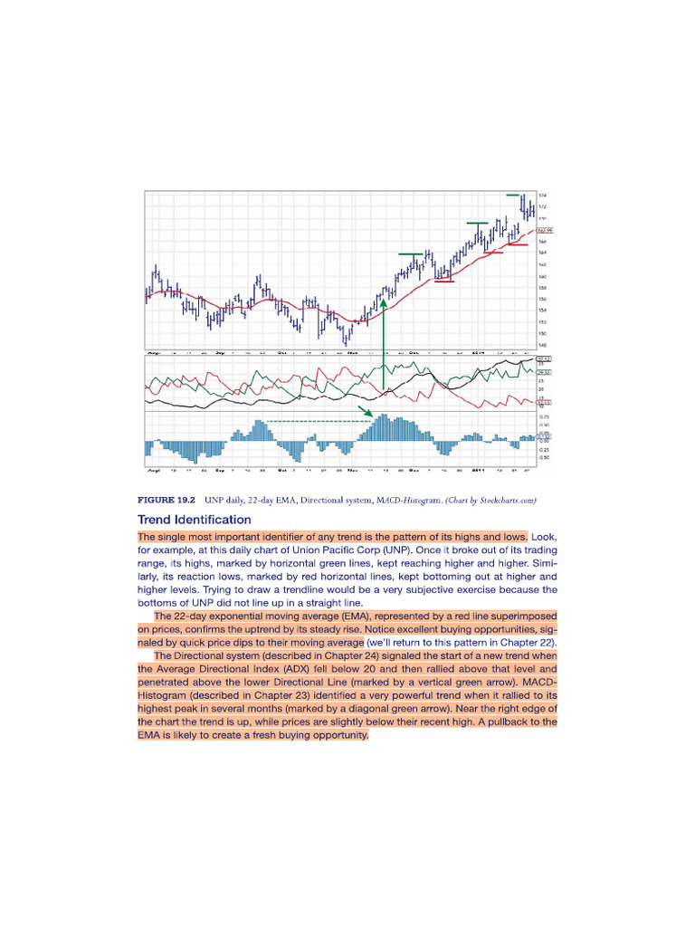 Trend Identification | PDF
