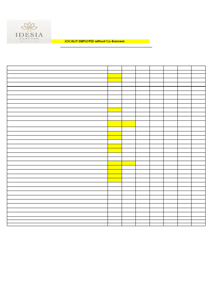 Pre-Selling HDMF Checklist Locally Employed | PDF | Identity Document ...
