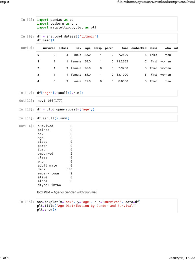 exp 9 | PDF