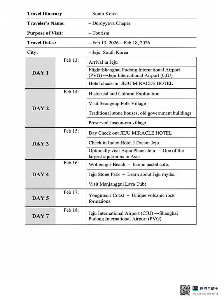 Cheper Travel Plan | PDF