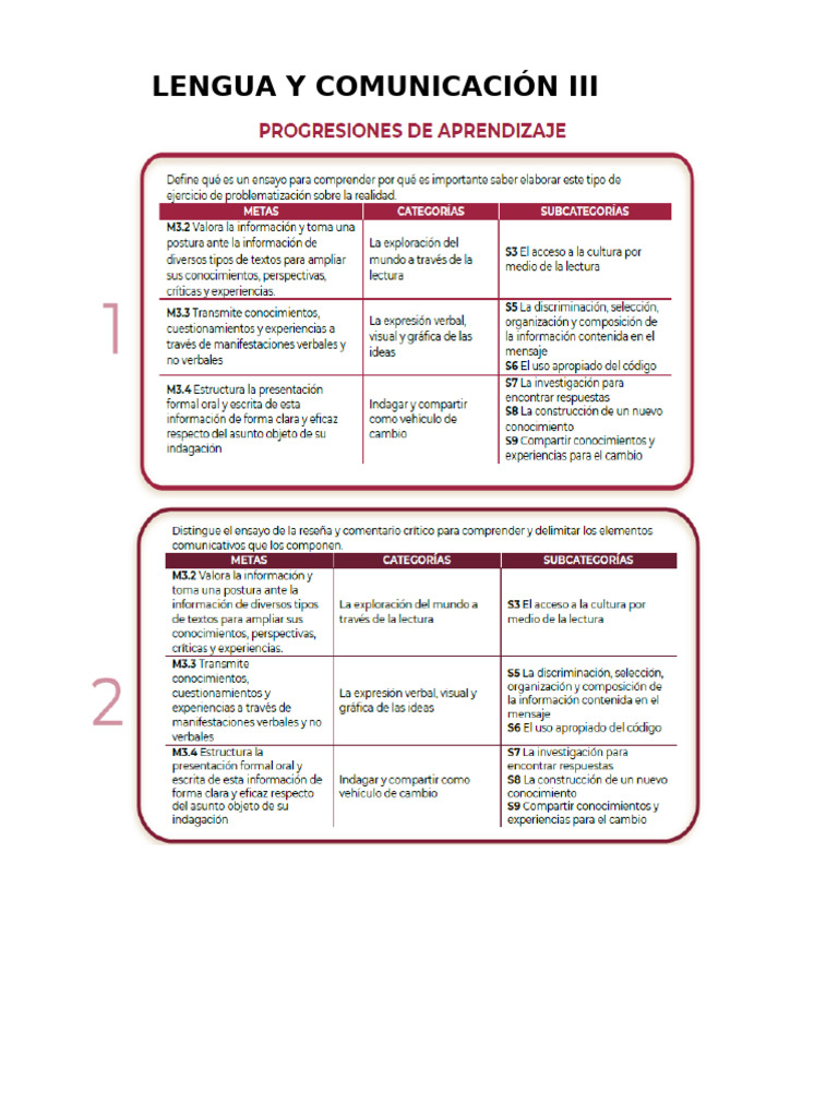 Progresiones LYC3 para Estudiantes2 A Color | PDF