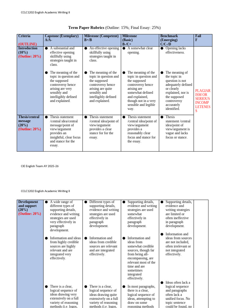 EAW II Term Paper Rubrics Updated 4 Jun 2025 (1) | PDF | Argument ...
