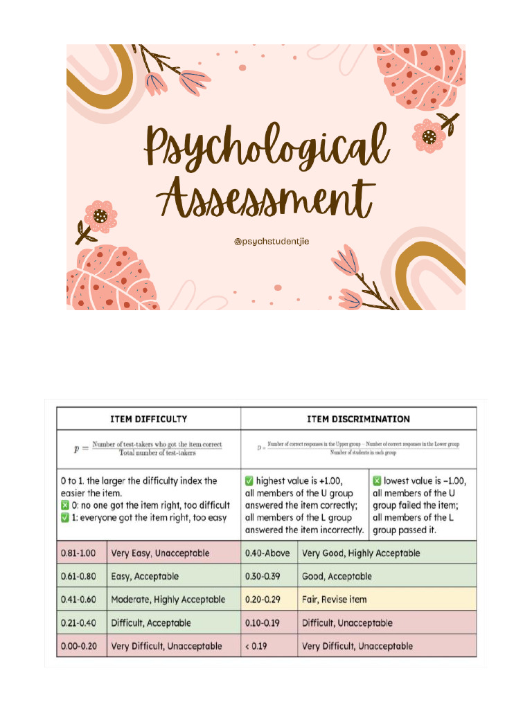 Psychological Assessment - Memory Aid Cards | PDF