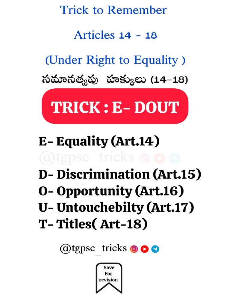 Fundamental Rights Tricks | PDF