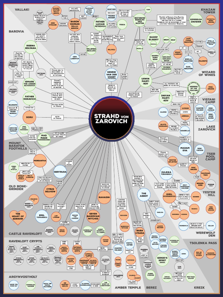 951598 Cos Npc Map Final | PDF
