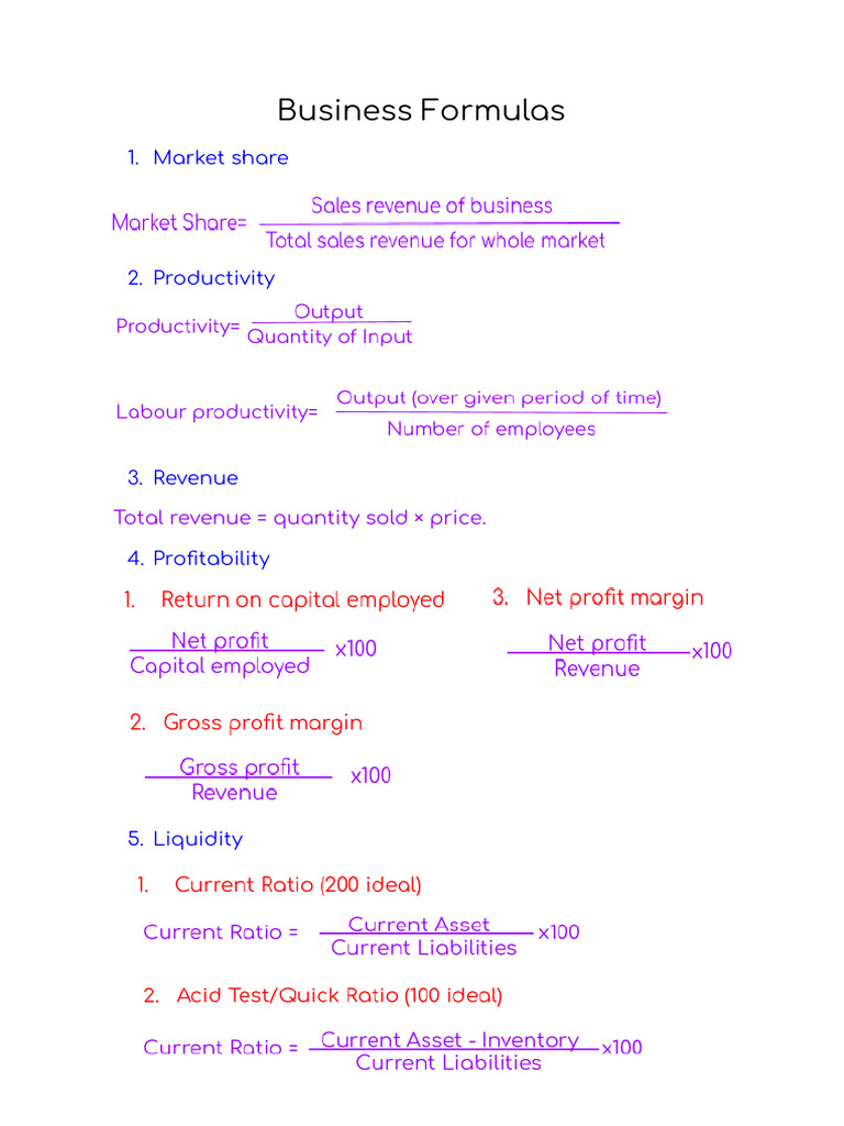 Business Formulas | PDF
