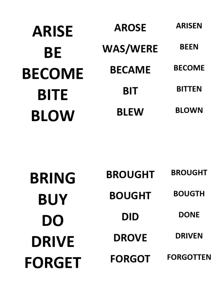 Verbs | PDF