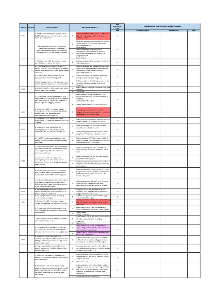 Kps | PDF